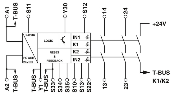 2981486 PSR-SCP-24DC/SDC4/2X1/B Phoenix-Kontakt-Sicherheitsrelais mit Spannungsrelais-Theorie
