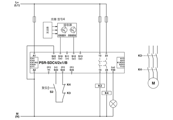 2981486 PSR-SCP-24DC/SDC4/2X1/B Phoenix-Kontakt-Sicherheitsrelais mit Spannungsrelais-Theorie