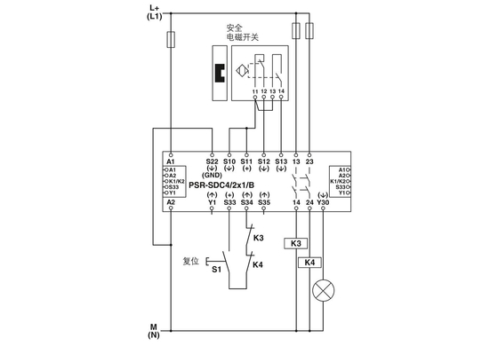 2981486 PSR-SCP-24DC/SDC4/2X1/B Phoenix-Kontakt-Sicherheitsrelais mit Spannungsrelais-Theorie