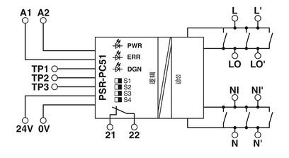 Spannungsrelais PSR-SCP-24UC/CE2/3X1/1X2/B Sicherstellung und Effizienz mit Phoenix-Kontakt
