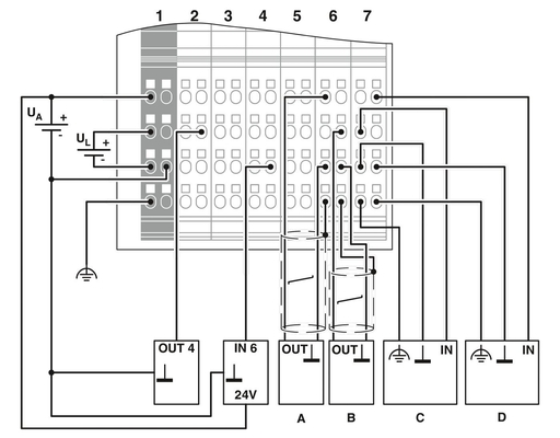 ILB BT ADIO MUX-OMNI Phoenix Kontakt drahtloses Kit 2884208 Vereinfachen Sie Ihre Kommunikation