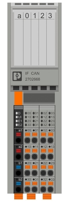 Schutzniveau IP20 Phoenix Kontakt Kommunikationsmodul AXL F IF CAN 1H für Industrie