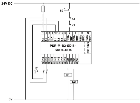 Schutzmodul PSR-M-B2-SDI8-SDO4-DO4-SC für den Sicherheitsschaltvorgang mit Berührungsauflast
