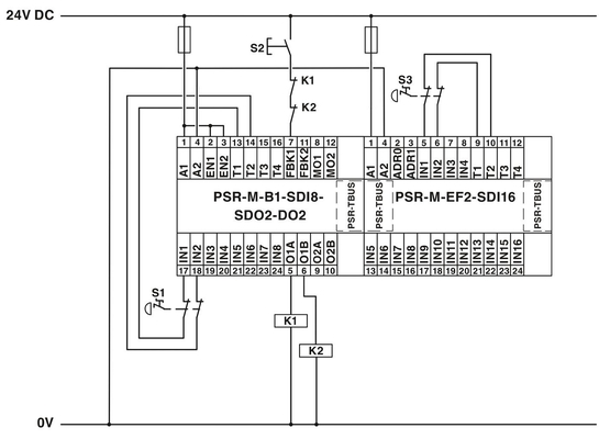 PSR-M-EF2-SDI16-PI Erweiterungsmodul Optimieren Spannungsrelais mit Optimierungstheorie