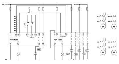 Phoenix Contact PSR-MC82-5NO-1NC-1DO-24DC-SC Spannungsrelais für industrielle Anwendungen