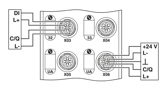 Phoenix Kontakt Kommunikationsmodul AXL E PB IOL8 DI4 M12 6P IP65/67 Schutzniveau