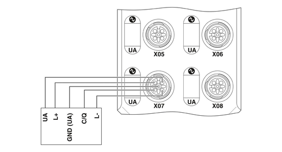 Phoenix Kontakt Kommunikationsmodul AXL E PB IOL8 DI4 M12 6P IP65/67 Schutzniveau