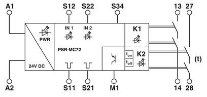 Sicherheitsrelais für den Kontakt mit Phönix in industrieller Qualität PSR-MC72-2NO-1DO-24DC-SP für PROTECTIVE