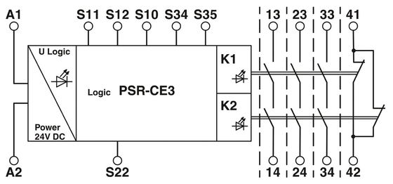 Spannungsrelais PSR-SCP-24DC/CE3/3X1/1X2/B SET
