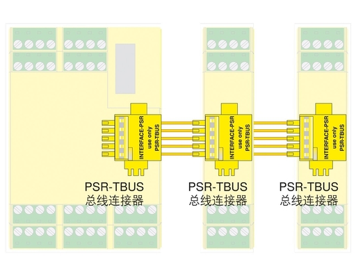 Phönix-Kontakt-Sicherheitsmodul PSR-SPP-24DC/TS/M 67,5*112*114,5 mm Kopplungsrelais