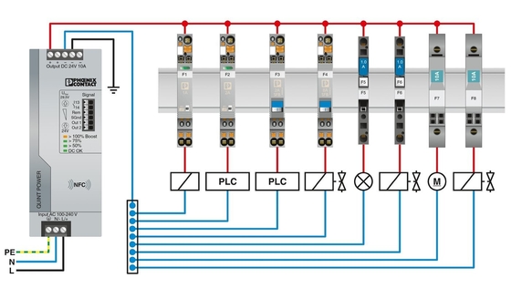 DC 40V-Schaltkreisbrecher für thermisch-magnetische Geräte mit einer Nennspannung von 32V durch Phoenix Contact