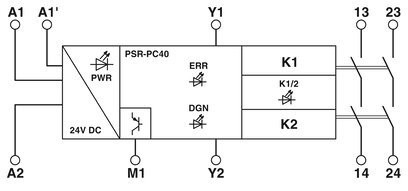 Phoenix Contact PSR-PC40-2NO-1DO-24DC-SC Kopplungsrelais mit Sicherheitsschaltfunktion