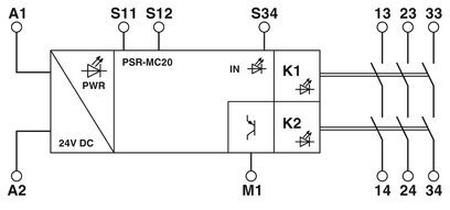 PSR-MC20-3NO-1DO-24DC-SP Sicherheitsrelais 12.5*116.6*114.5mm Größe für die Sicherheitsschaltung