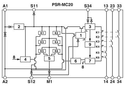 PSR-MC20-3NO-1DO-24DC-SP Sicherheitsrelais 12.5*116.6*114.5mm Größe für die Sicherheitsschaltung