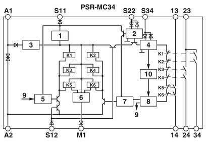Phoenix-Kontakt PSR-MC34-3NO-1DO-24DC-SP Notstopp-Sicherheitsrelais für Spannungsrelais