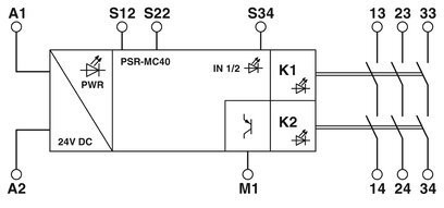 Phoenix-Kontakt PSR-MC40-3NO-1DO-24DC-SC Sicherheitsrelais für Notstoppschutz