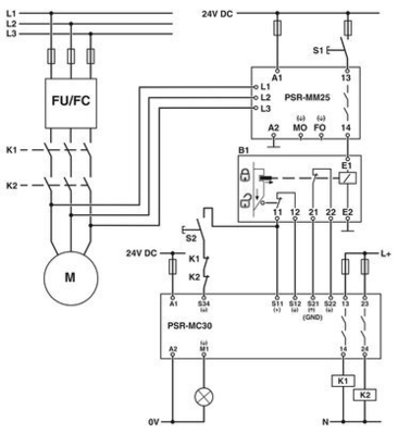 Sicherheitsrelais PSR-MM25-1NO-2DO-24DC-SP durch Phoenix-Kontaktspannungsschutz