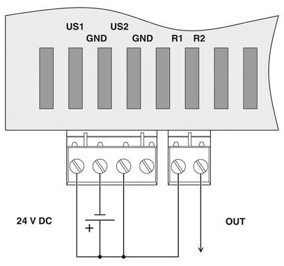 Phoenix Contact FL SWITCH IRT 4TX Industrie-Ethernet-Schalter für nahtlose Integration