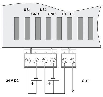 Phoenix Contact FL SWITCH IRT 4TX Industrie-Ethernet-Schalter für nahtlose Integration