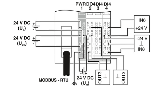 Phoenix-Kontaktbus-Kopplung IL MOD BK DI8 DO4-PAC geeignet für Kundenanforderungen