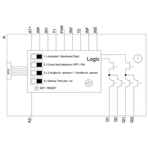 Siemens 3SK1122-2CB41 Sicherheitsrelais 4 Ermöglichen von Eingaben für anpassbare Steuerungsoptionen