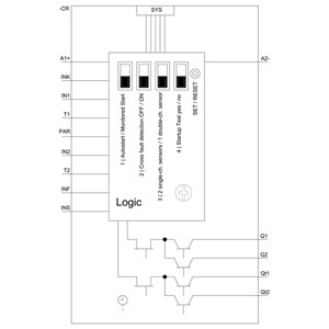 Siemens 3SK1122-2CB41 Sicherheitsrelais 4 Ermöglichen von Eingaben für anpassbare Steuerungsoptionen
