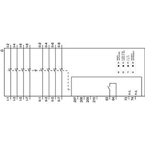Siemens 3KC6432-2TA20-0TA3 ATSE mit integrierter Steuerung 1-0-2 4 Pole ATSE 40-160A