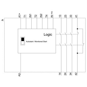 Siemens 3SK1111-2AW20 Sicherheitsrelais 3SK1 mit Relais-Ausgängen und federbeladenem Terminal